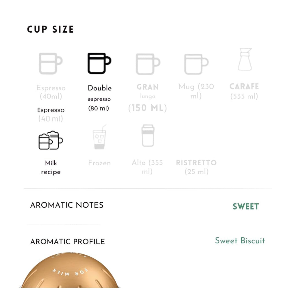 Double Espresso Coffee Pods 10 Count R6282
