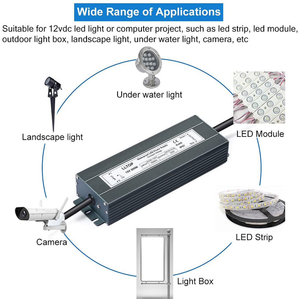 12V DC Waterproof IP67 Power Supply 200W 16.7A S749