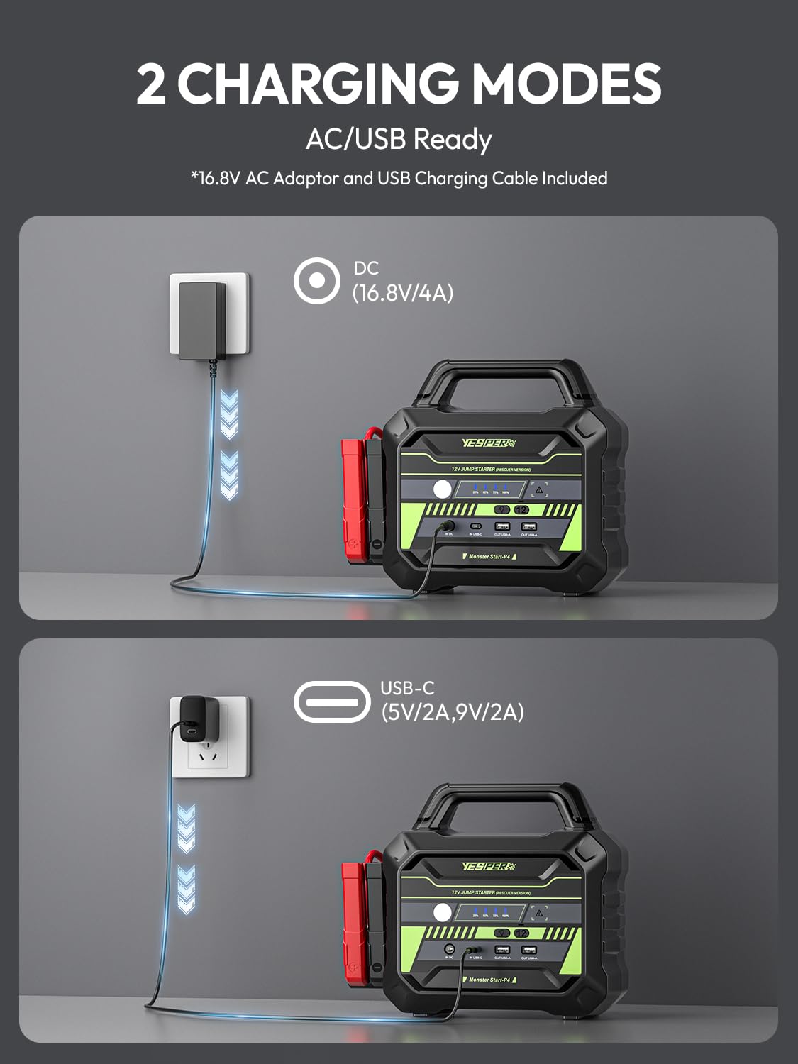 78000mAh Heavy Duty Jump Starter 6000A P499