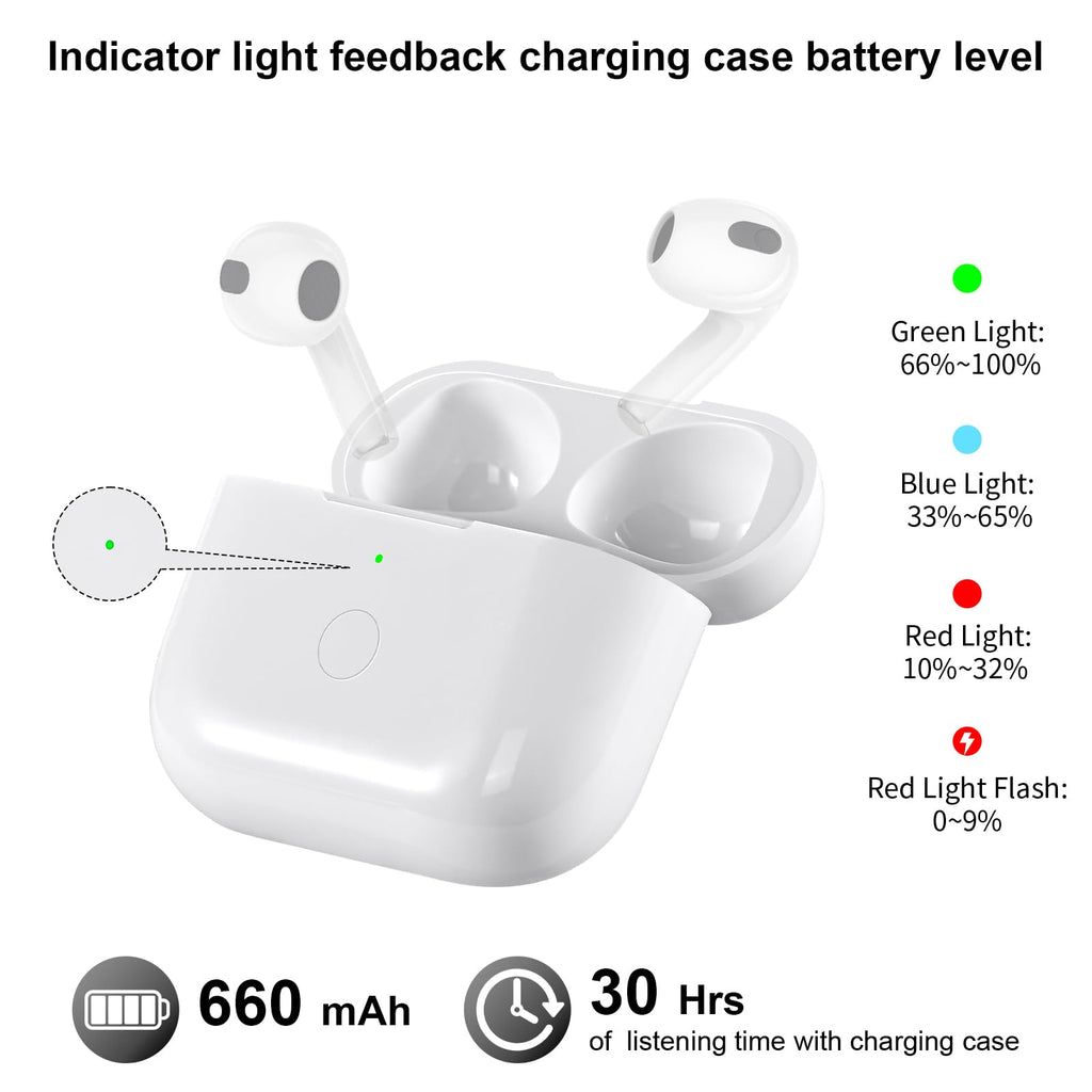 Wireless Charging Case Replacement with Bluetooth Pairing Sync Button B961018