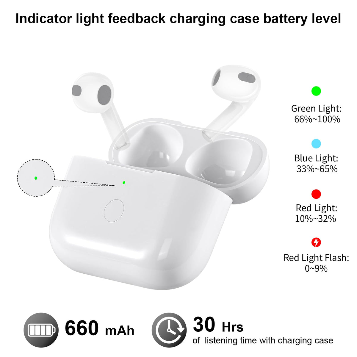 Wireless Charging Case Replacement with Bluetooth Pairing Sync Button B961018
