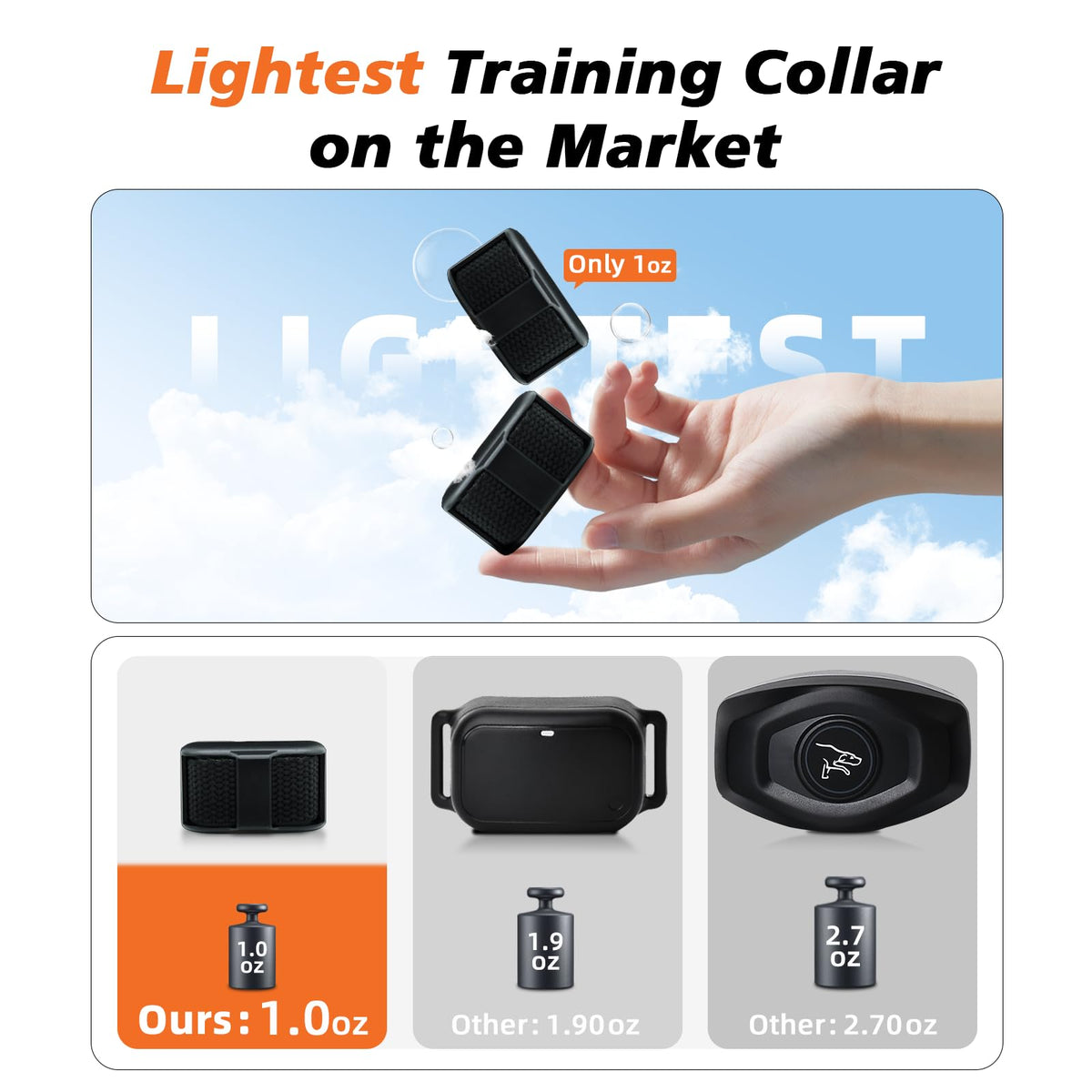 Black Waterproof Rechargeable Cat Training Collar with Remote I4613
