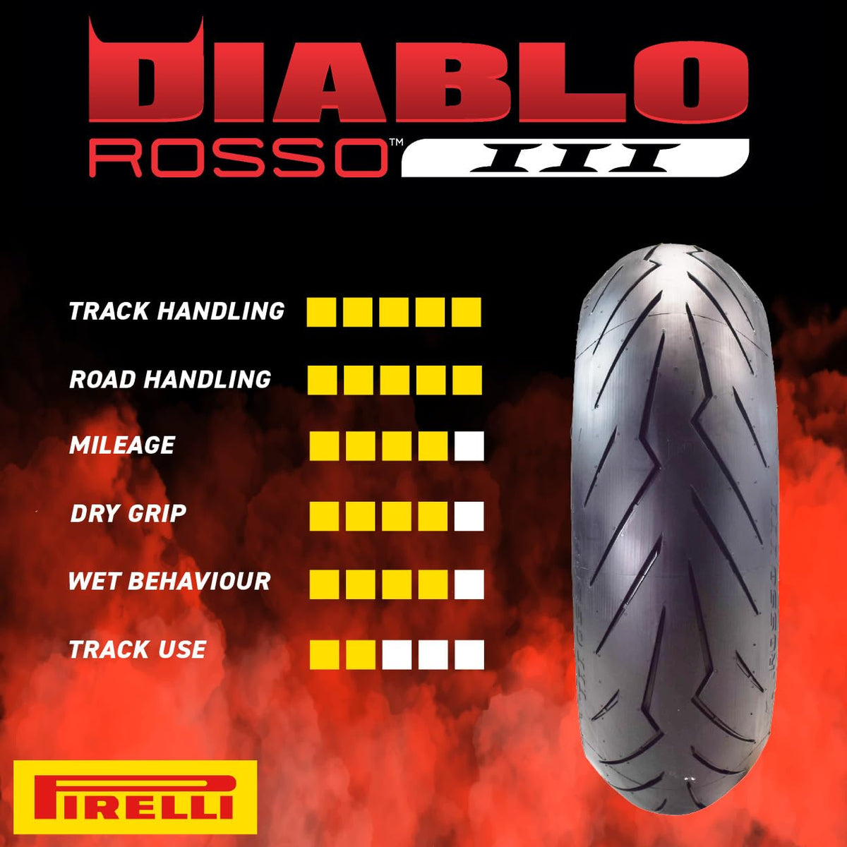 180/55ZR17 73W Rear Motorcycle Tire C5075