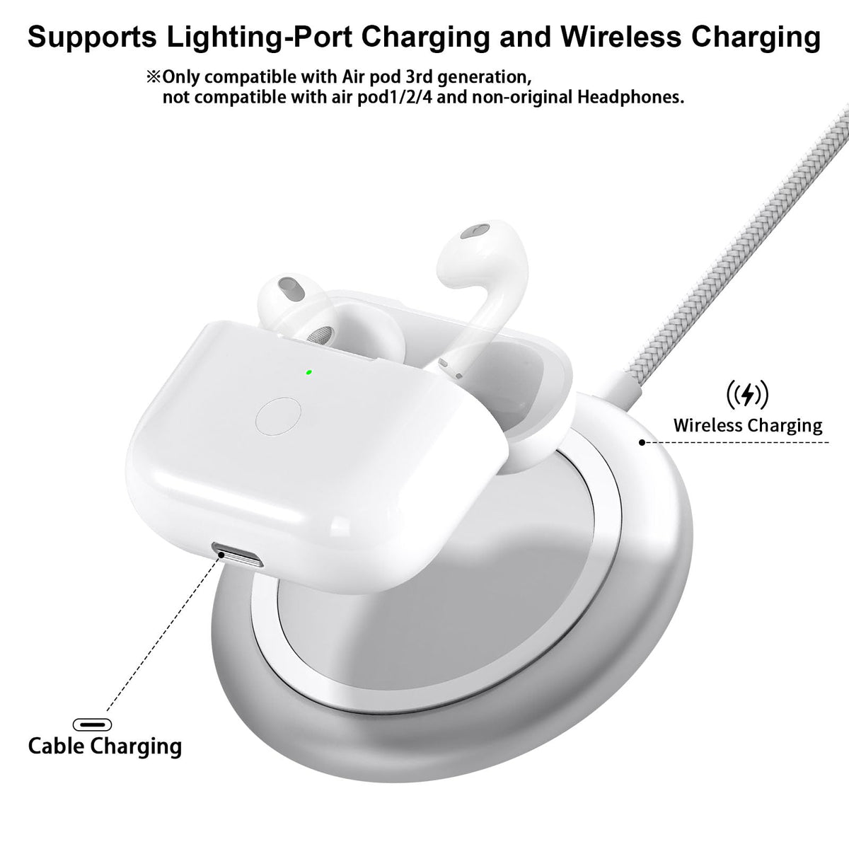 Wireless Charging Case Replacement with Bluetooth Pairing Sync Button B961018
