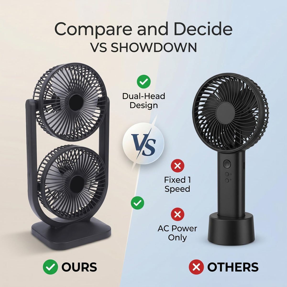 Portable USB Rechargeable 2 in 1 Dual Head Desk Fan E26343