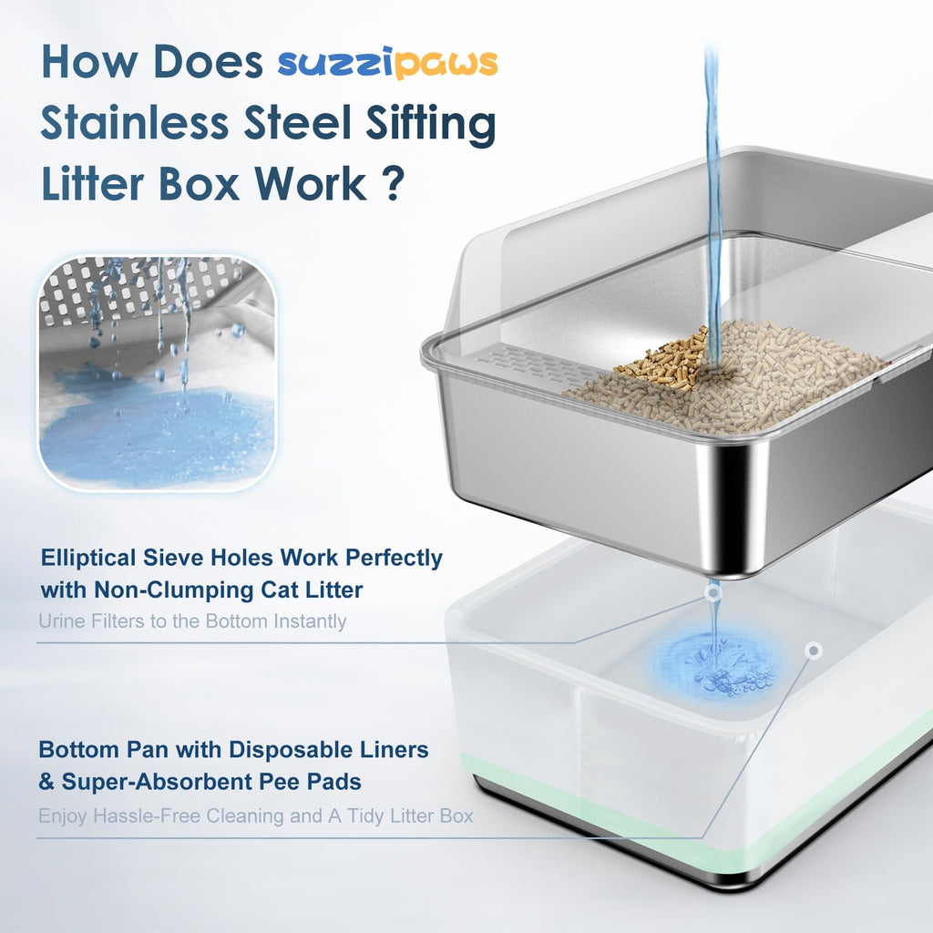 Enclosed Stainless Steel Sifting Litter Box Y56186