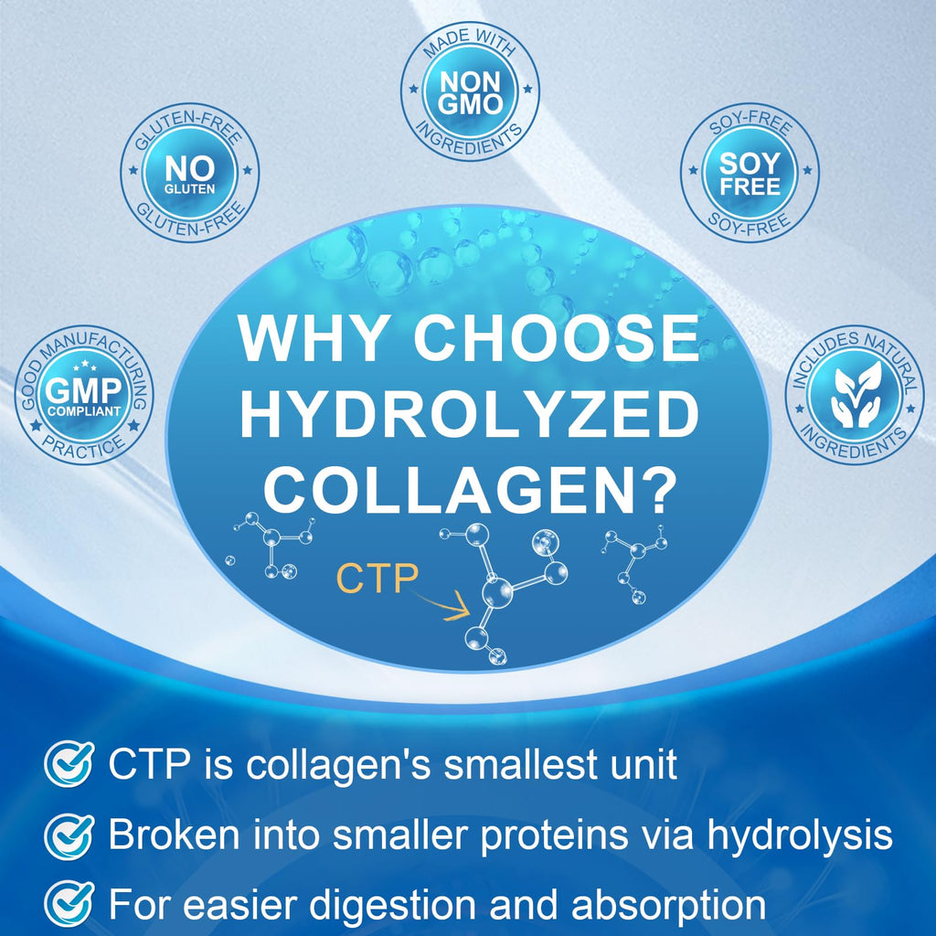 Collagen Peptides R5324