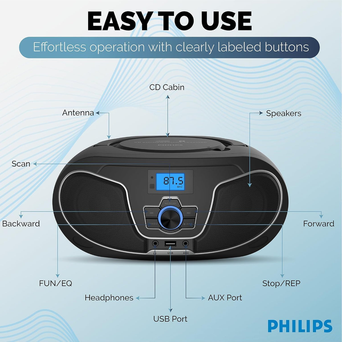 Portable CD Player Boombox with Bluetooth, FM Radio, USB Playback & AUX Input E948
