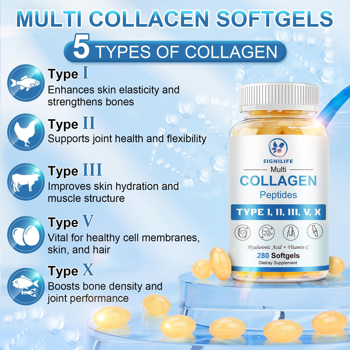 Collagen Peptides R5324