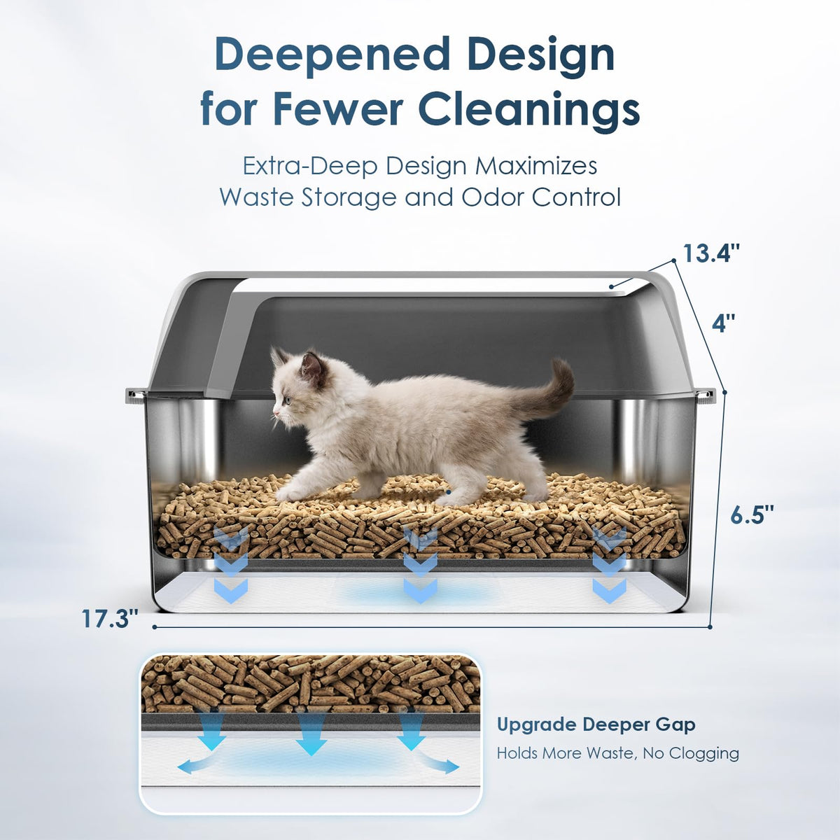 Enclosed Stainless Steel Sifting Litter Box Y56186