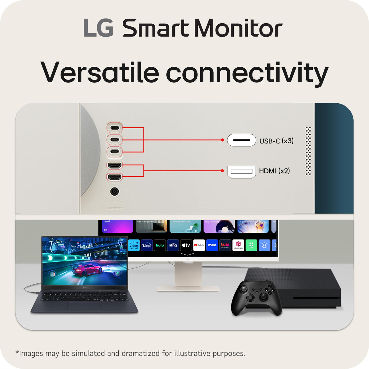 32-inch 4K UHD IPS White Smart Monitor N68472