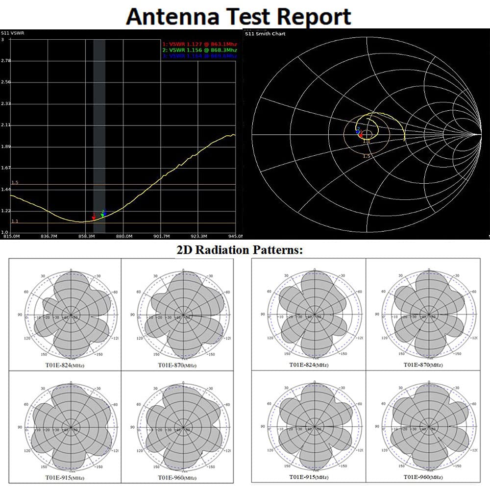 915mhz LoRa Antenna 10dbi 16.5ft RP-SMA SMA Cable J23578
