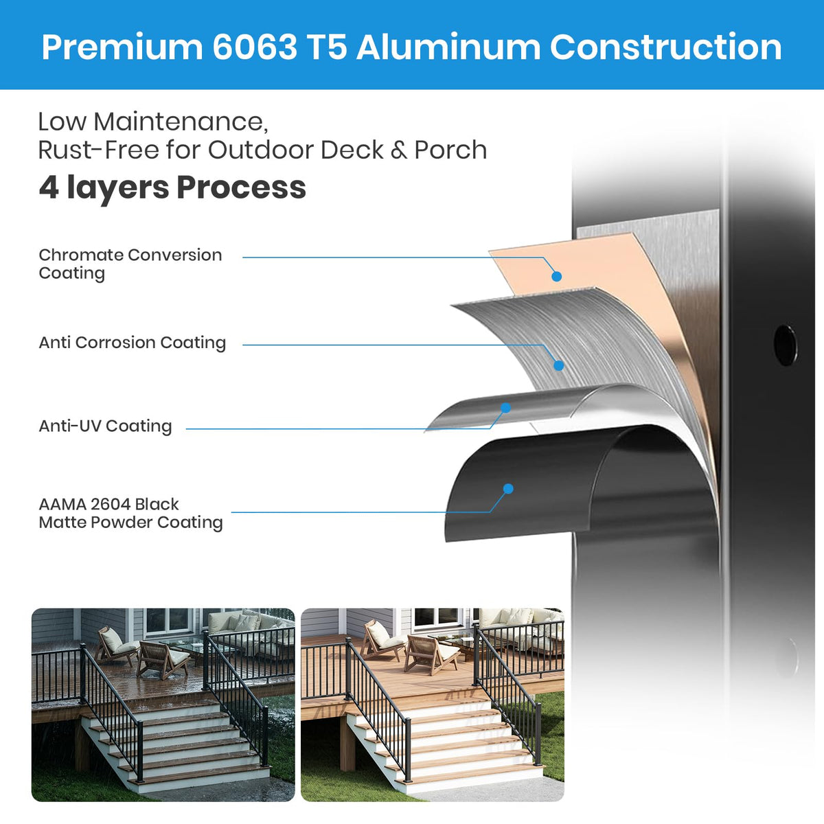 Black Aluminum Deck Railing Kit U4239