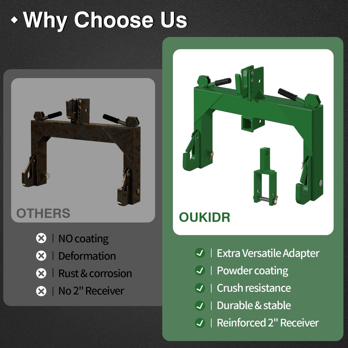 3-Point Quick Hitch with 2" Receiver Q5572