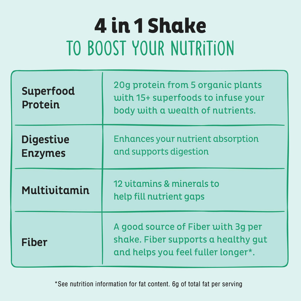 Vegan Protein Powder, Unflavored & Unsweetened Pea Protein Blend, 20 Servings F513
