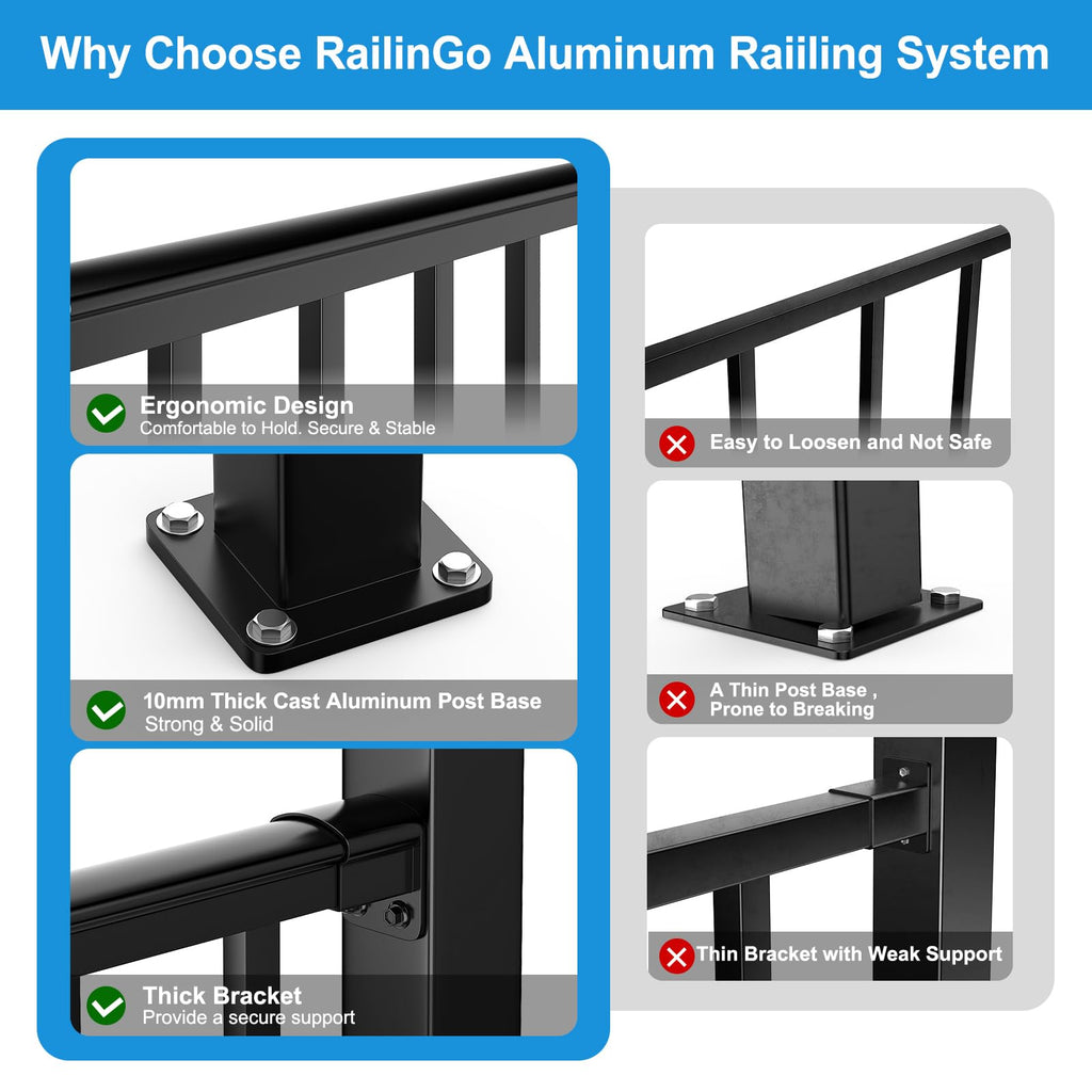 Black Aluminum Deck Railing Kit U4239
