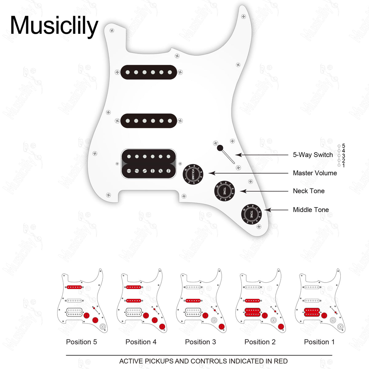 Black Pre-wired HSS Pickguard Set Z643