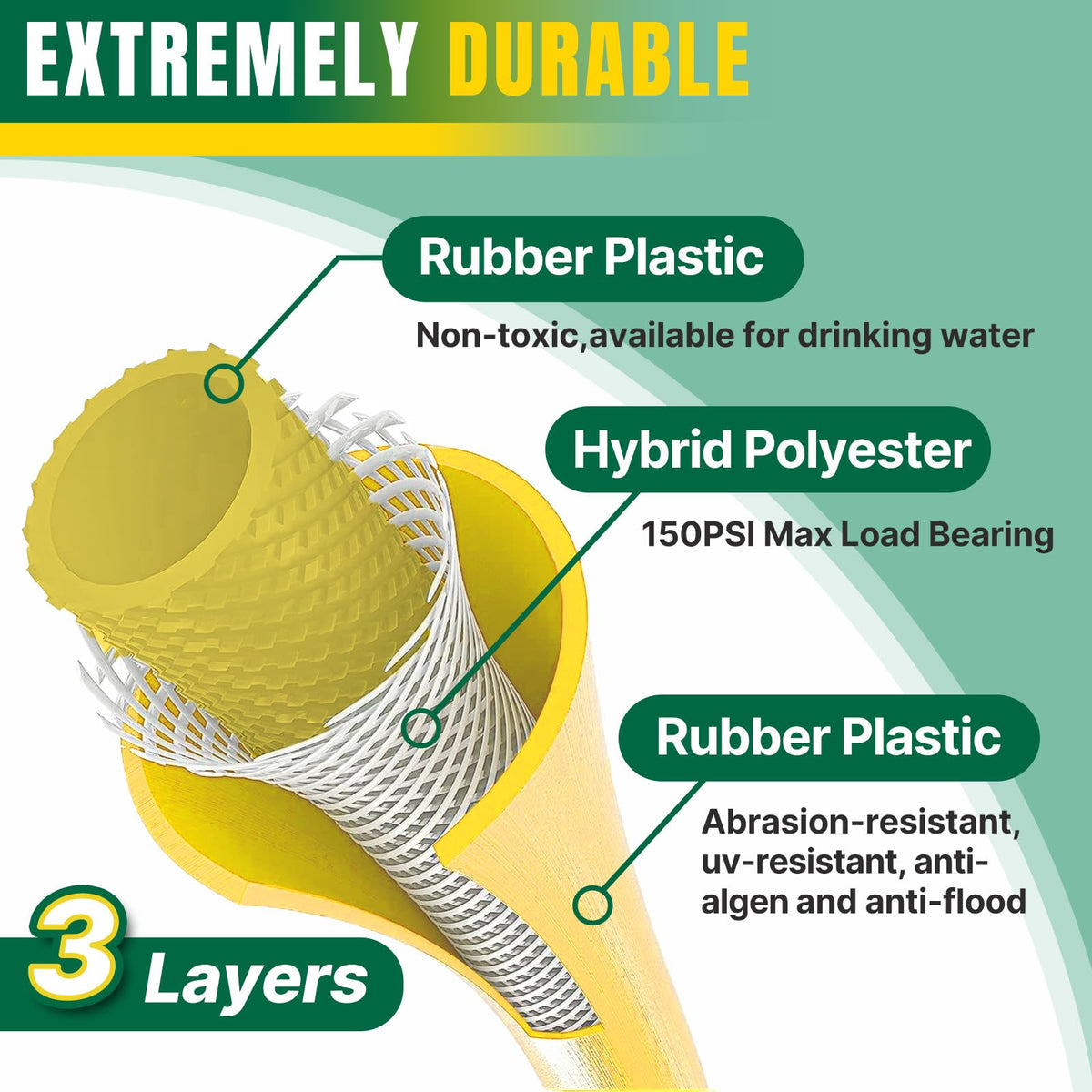 Lightweight Kink Free 5/8" x 100 FT Garden Hose K4438