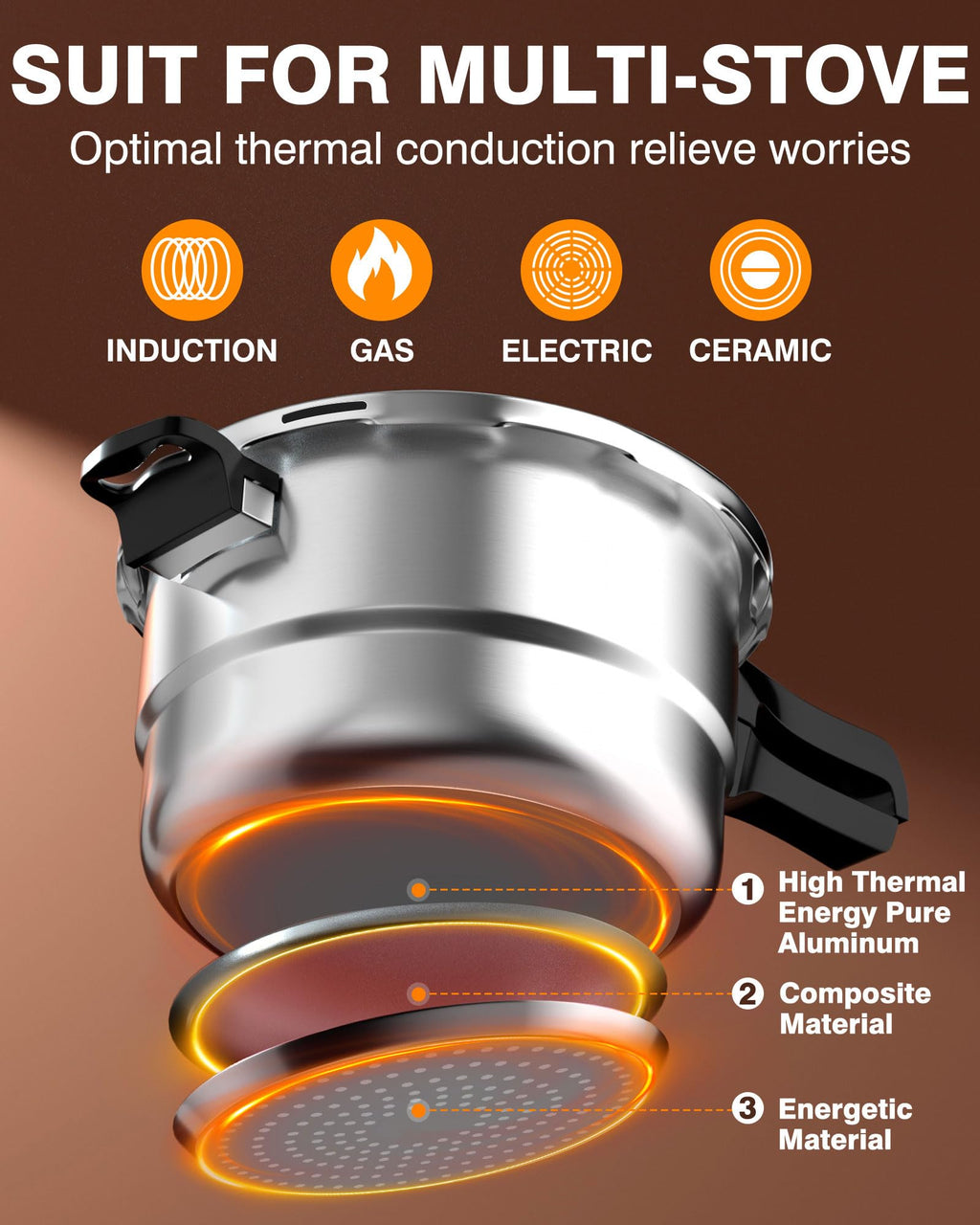 4QT Aluminum Pressure Cooker with Rack M670010