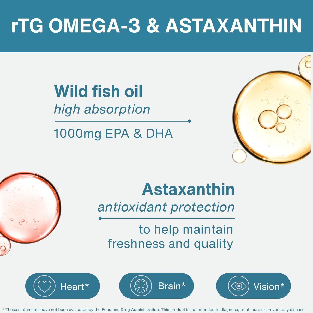 Wild Fish Oil 1360mg J729