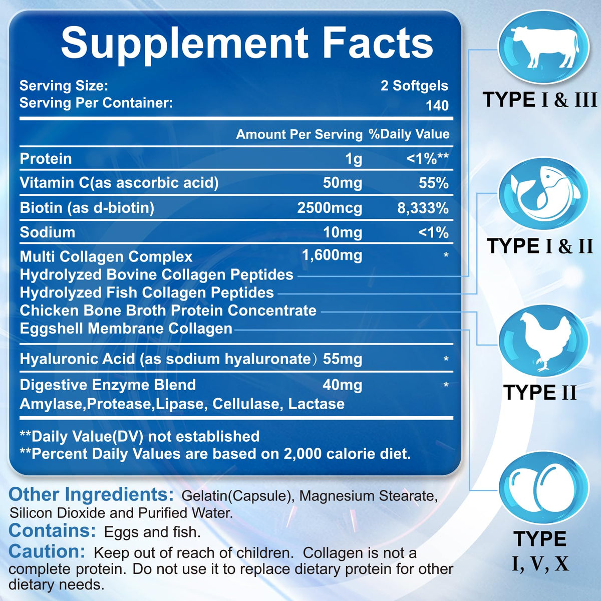 Collagen Peptides R5324