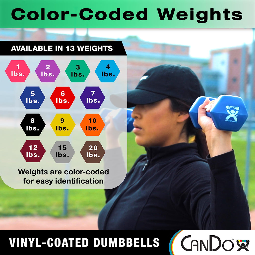 Vinyl Coated Dumbbells A2472
