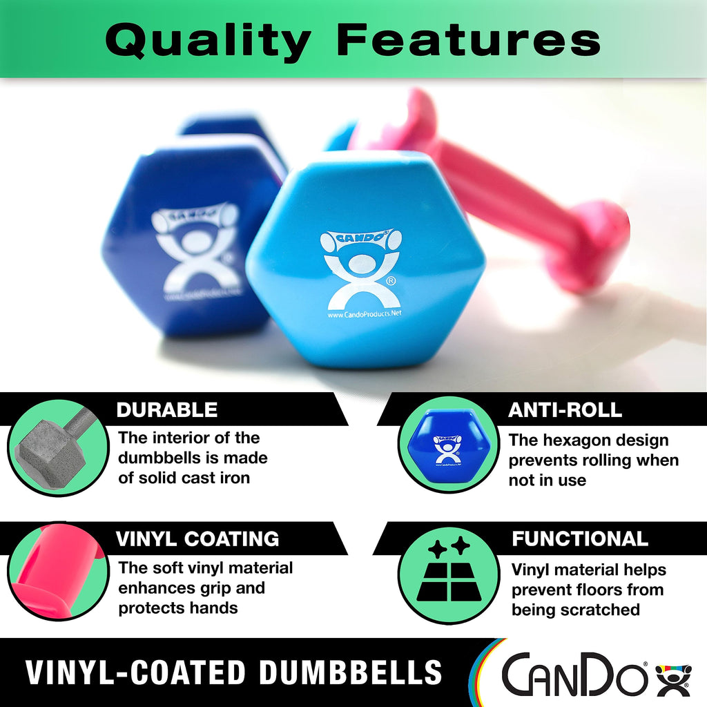 Vinyl Coated Dumbbells A2472