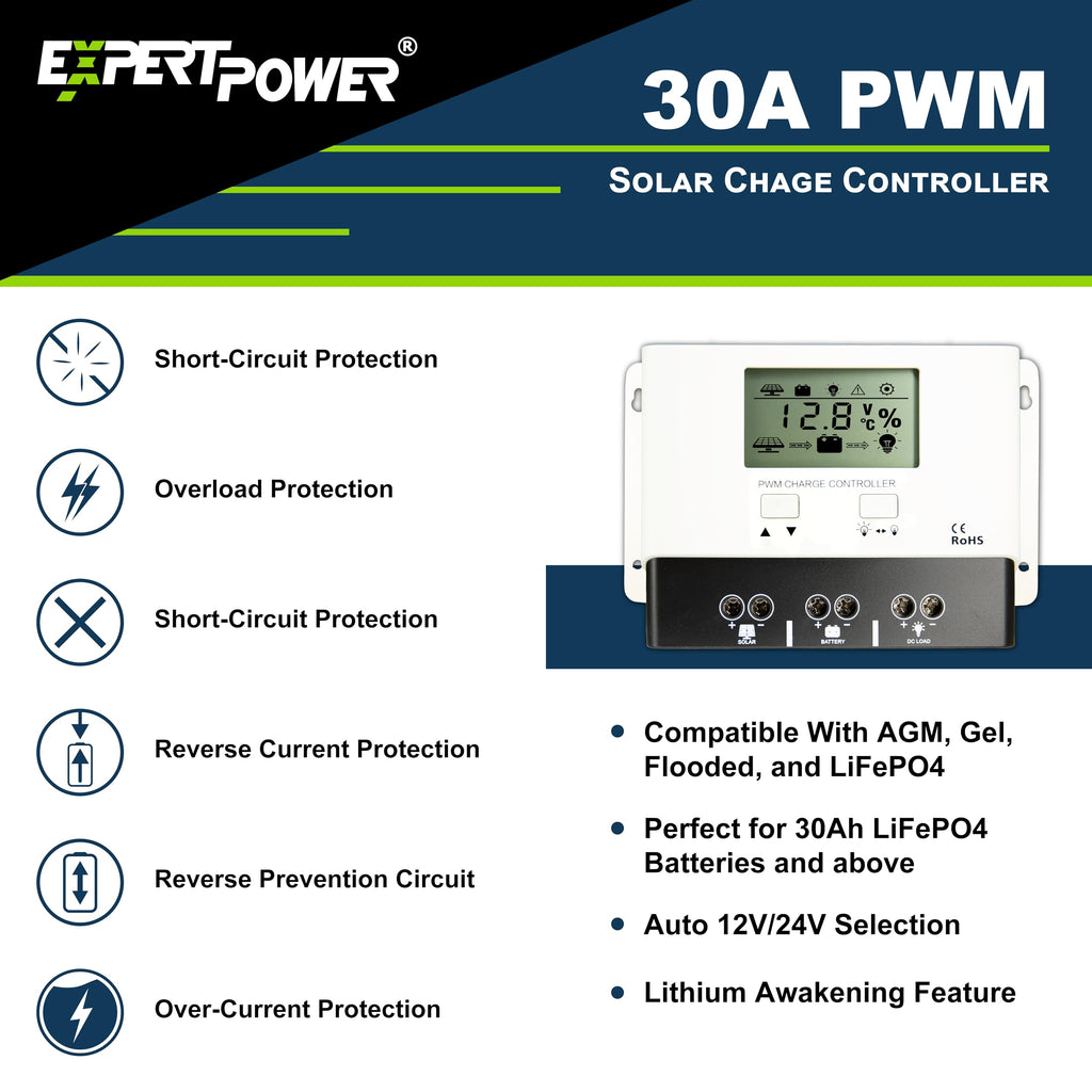 400W 12V Mono Rigid Solar Panel Kit with 30A PWM Charge Controller K6981