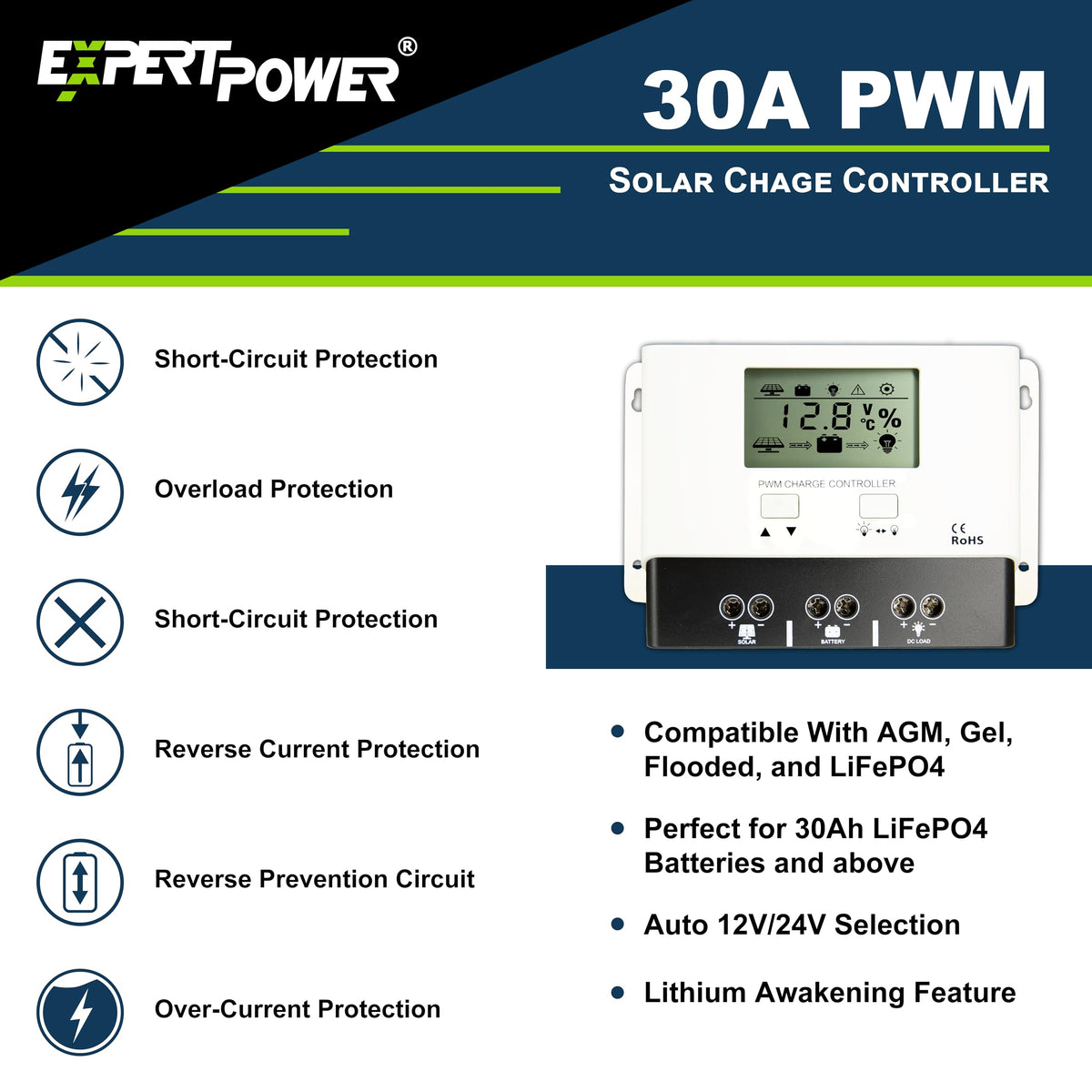 400W 12V Mono Rigid Solar Panel Kit with 30A PWM Charge Controller K6981