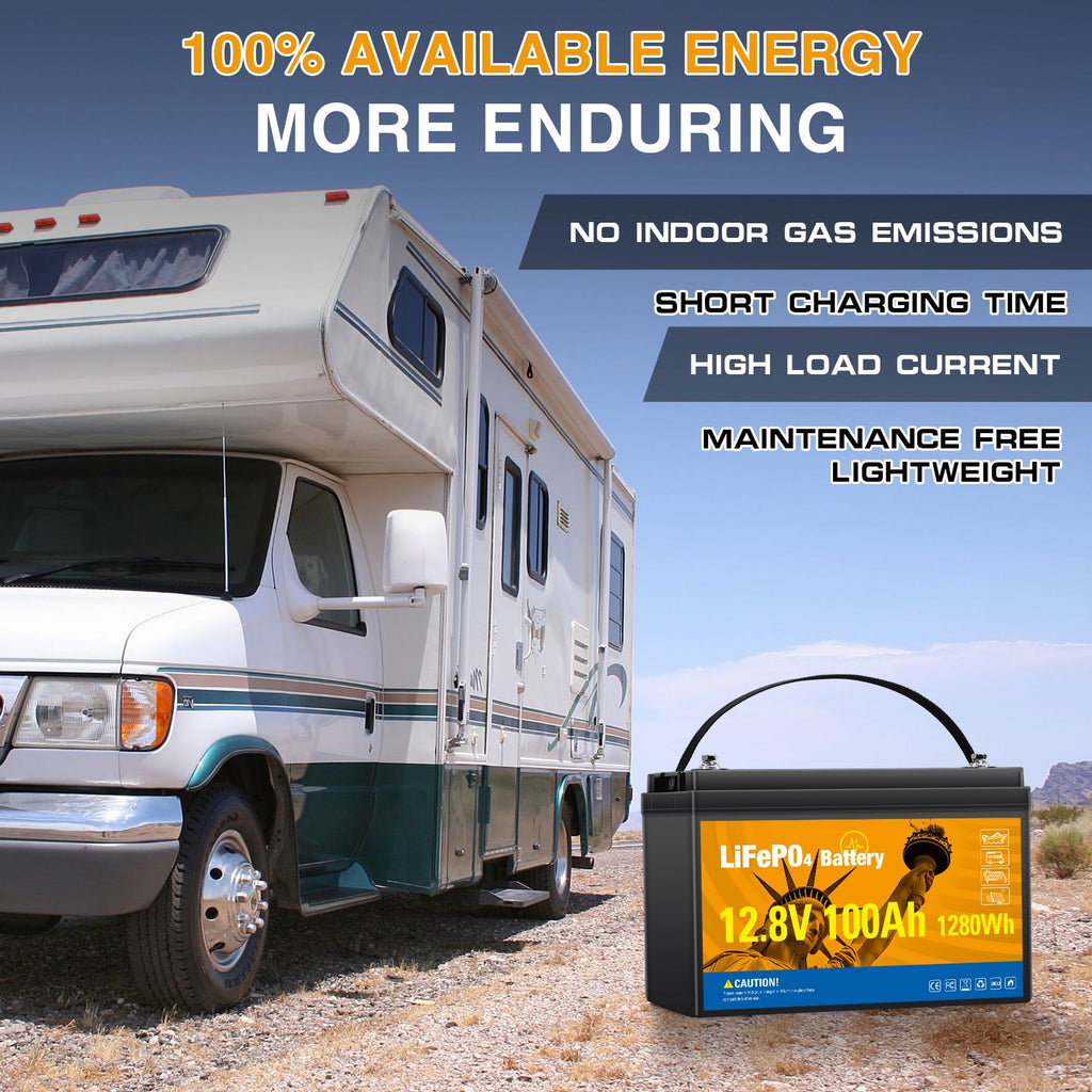 12.8V 100Ah LiFePO4 Lithium Battery B17845