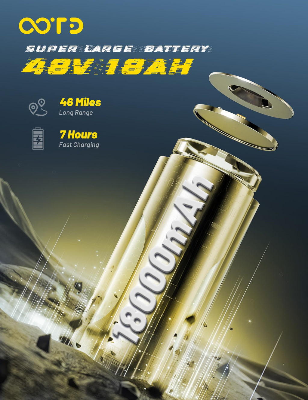 Electric Scooter with 11" All-Terrain Tire I35936
