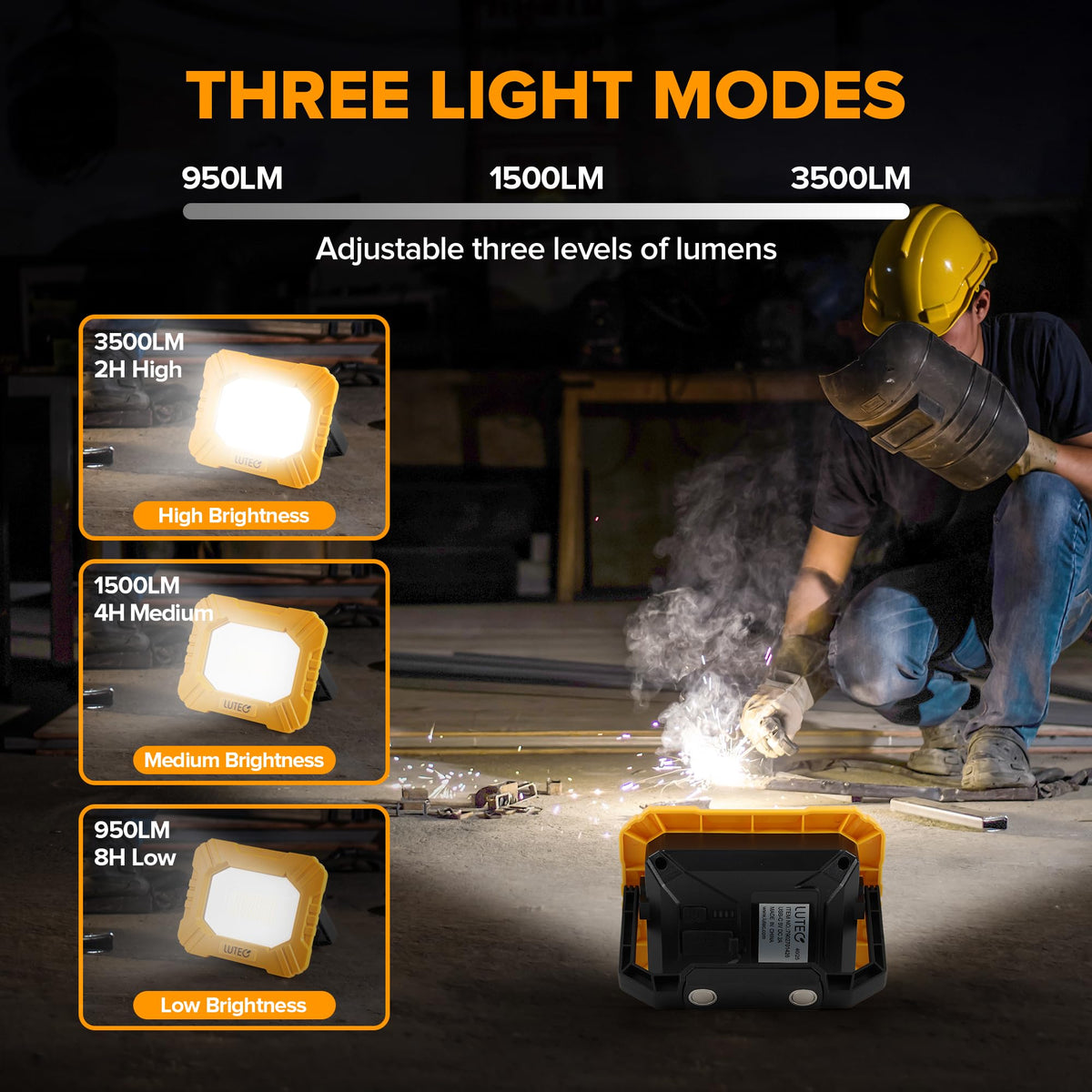 3500LM Rechargeable Magnetic LED Work Light with Stand H902