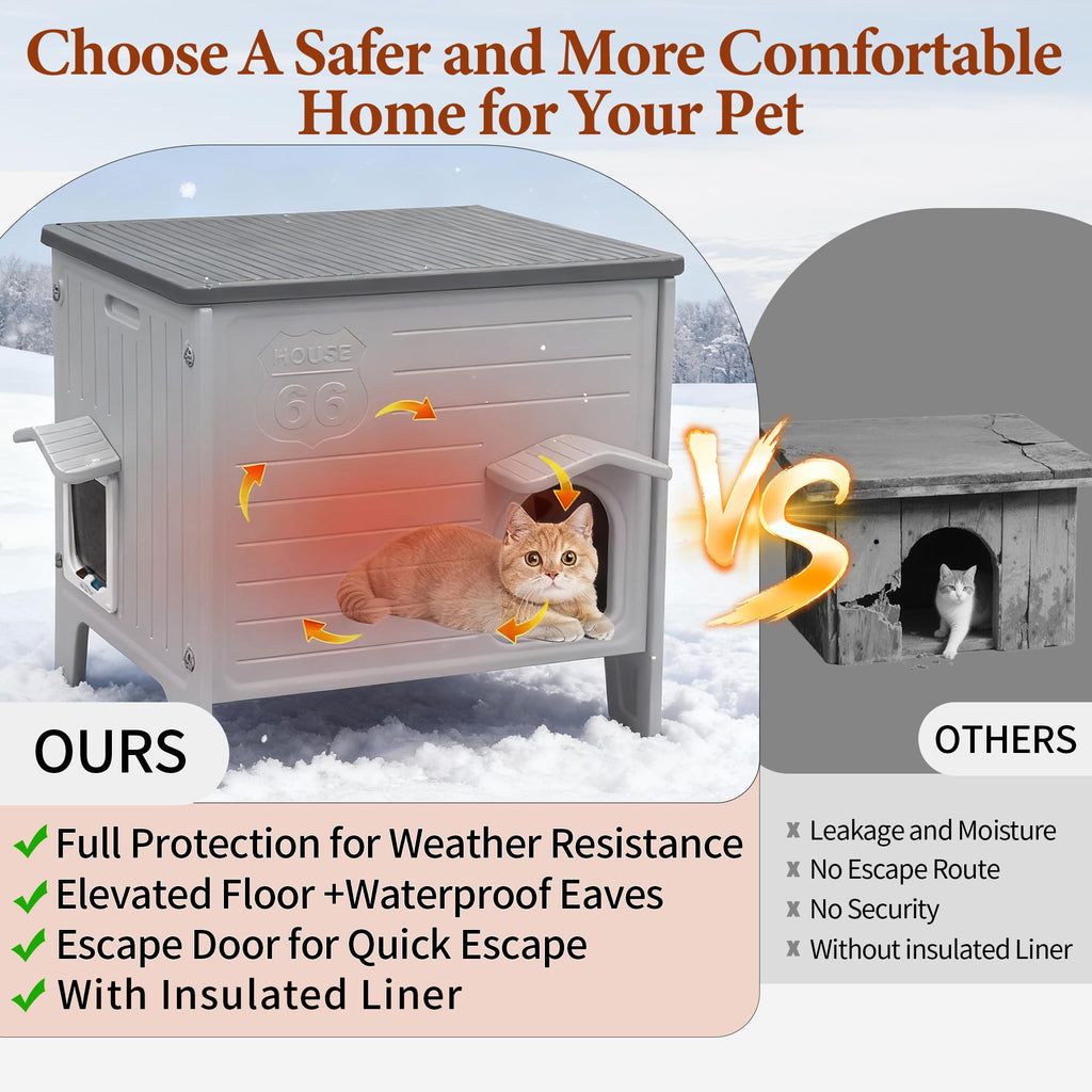 Insulated Outdoor Weatherproof Plastic Cat House X953247