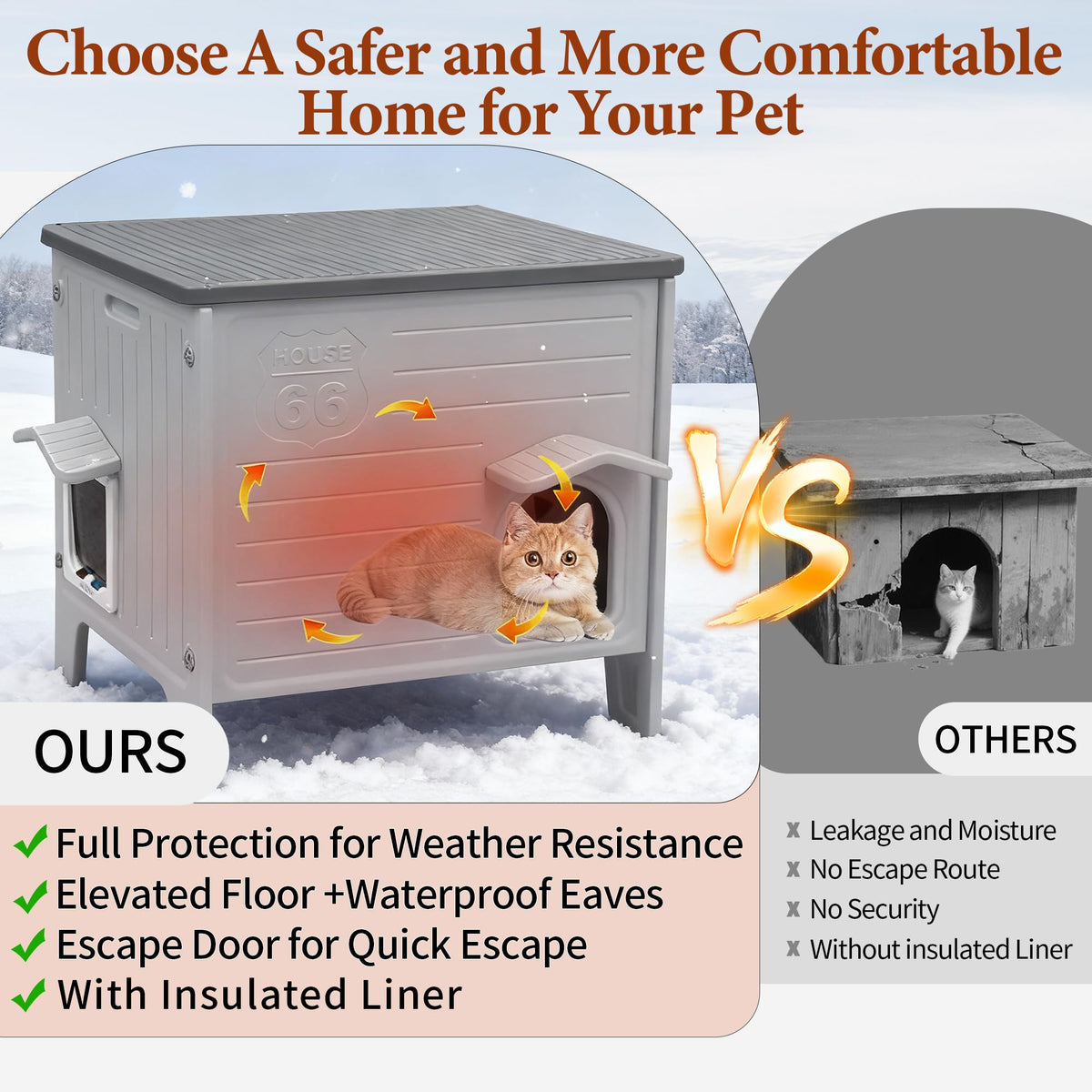 Insulated Outdoor Weatherproof Plastic Cat House X953247