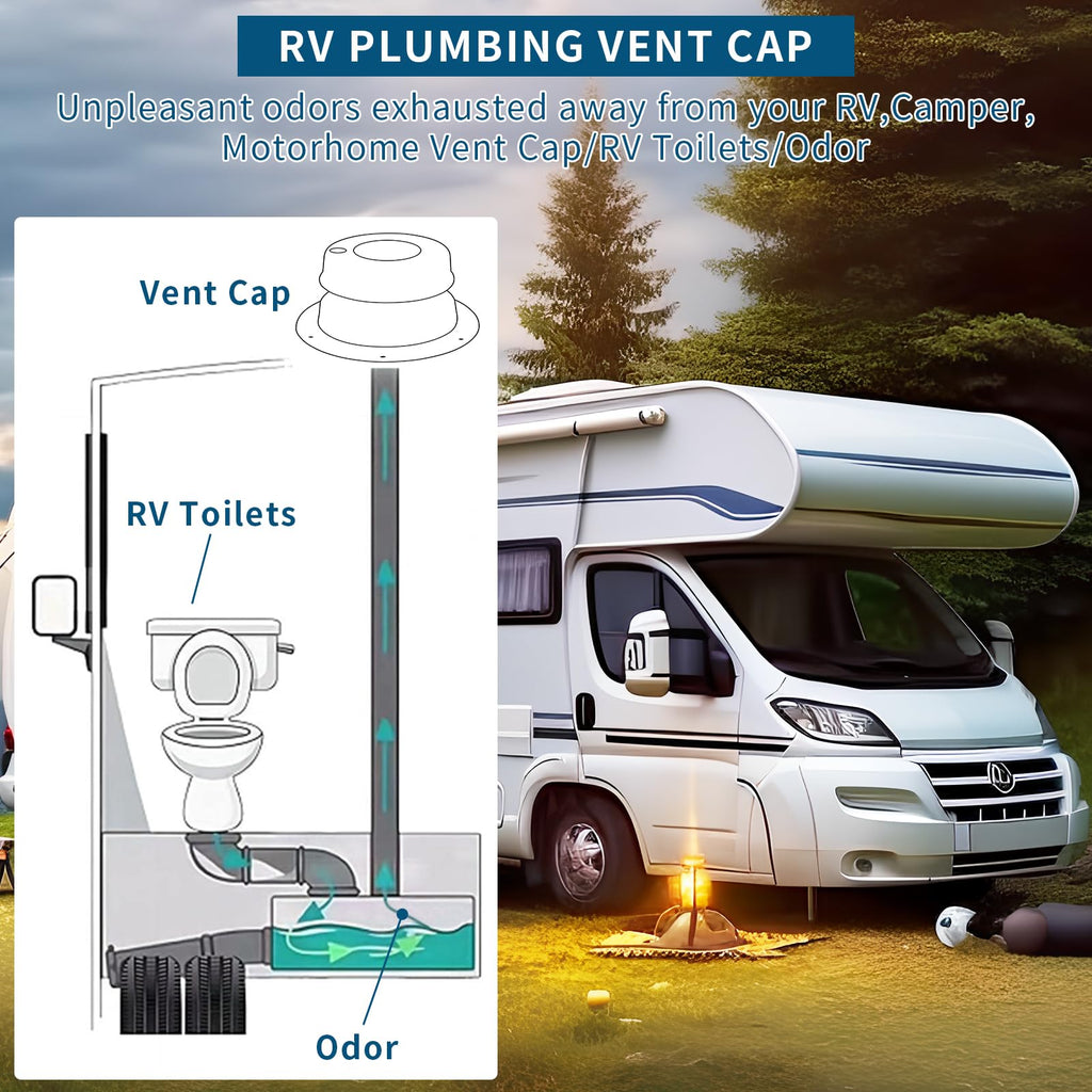 White Plastic RV Roof Vent Cover Replacement Kit 3-Pack C585