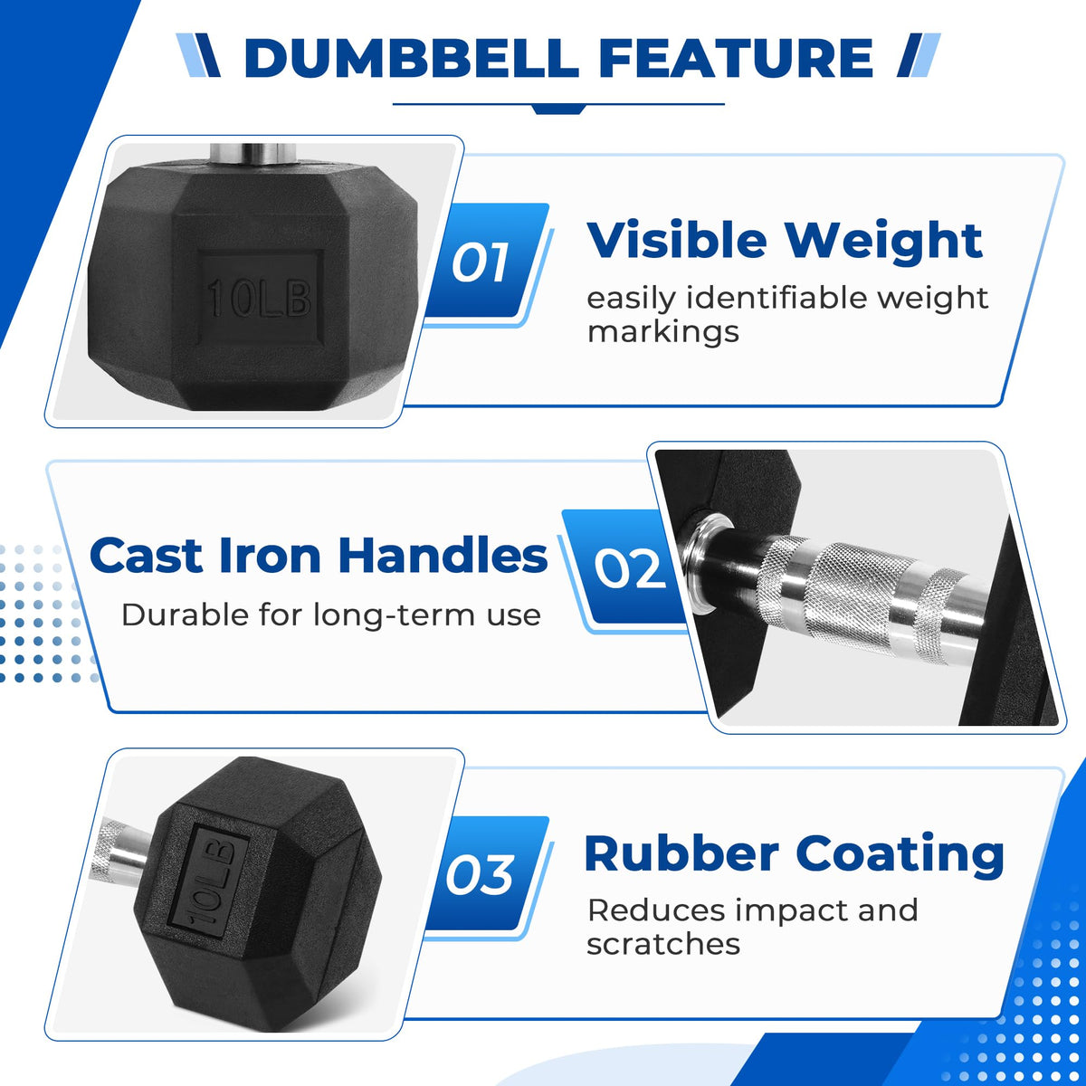 Rubber Coated Hex Dumbbells M917