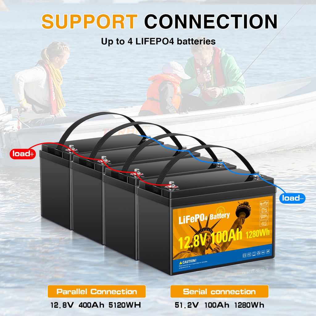 12.8V 100Ah LiFePO4 Lithium Battery B17845
