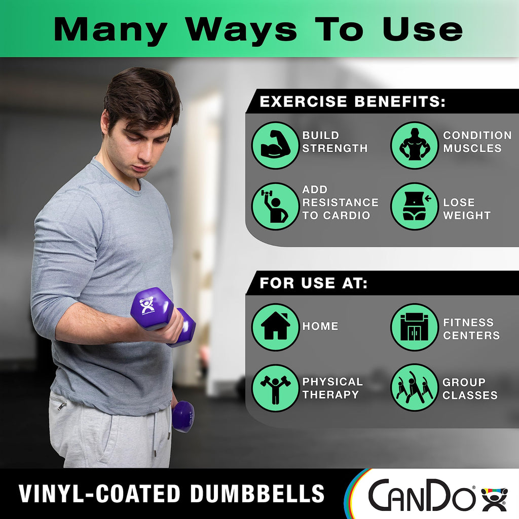 Vinyl Coated Dumbbells A2472